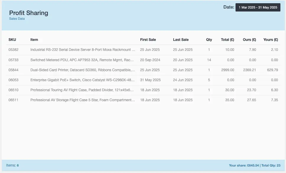 TFix Digital Portal Screenshot